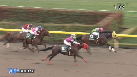 【フェブラリーステークス 2018】出走予定馬・日程・賞金/熱き ...